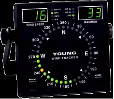 R.M.YOUNG Wind Tracker 06201